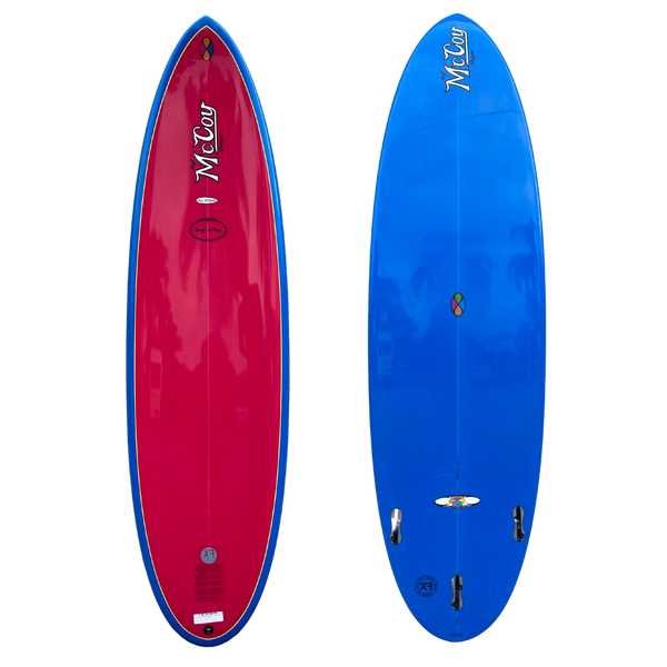 MCCOYALLROUNDNUGGETSUNSETPOLIS MCCOYALLROUNDNUGGETSUNSETPOLIS